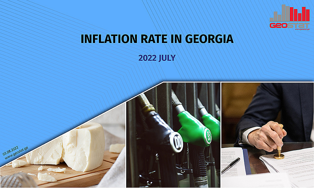 Inflation Rate in Georgia, July 2022