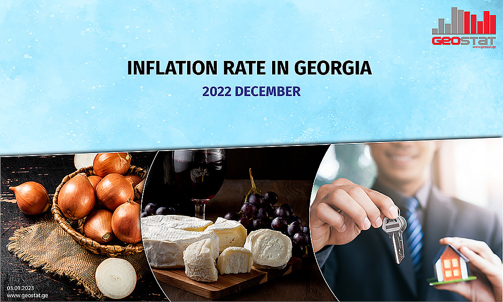 Inflation Rate in December 2022