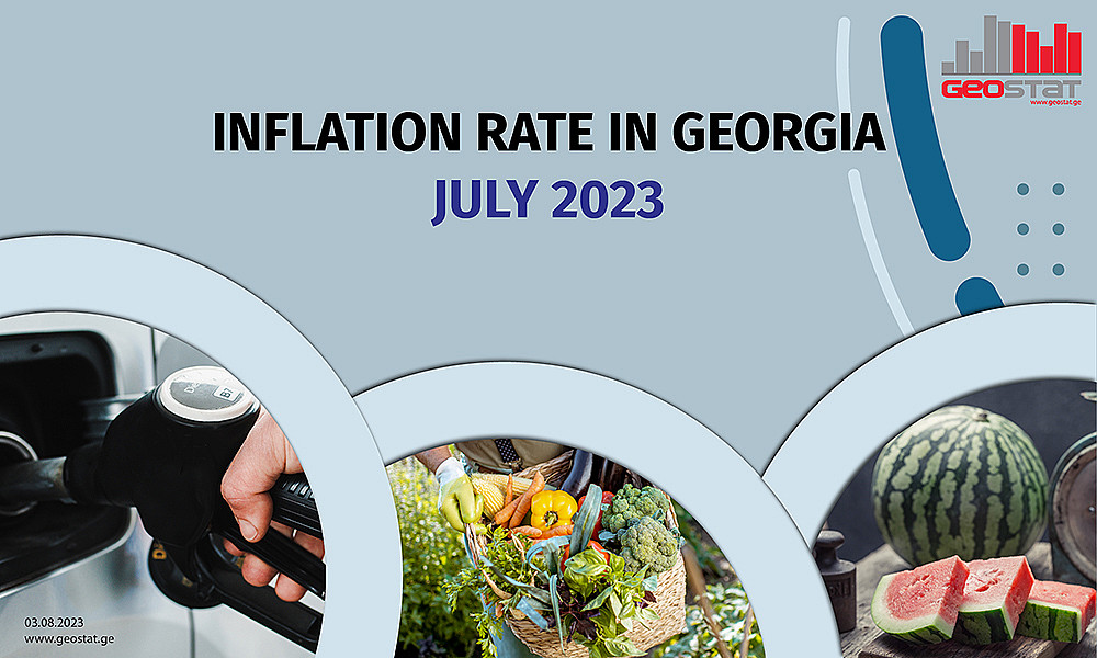 Inflation Rate in July 2023