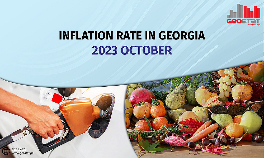 Inflation Rate in Georgia, October 2023