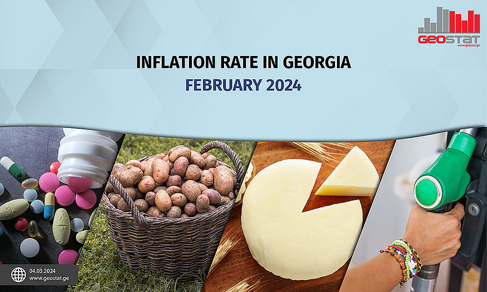 Inflation Rate in February 2024