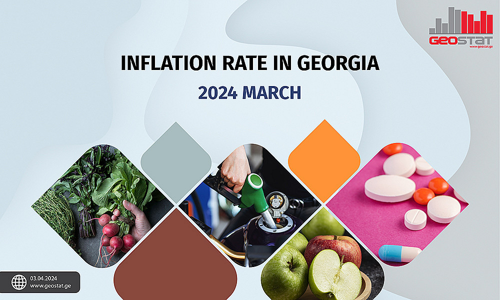 Inflation Rate in Georgia, March 2024